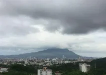 previsão do tempo em Maracanaú