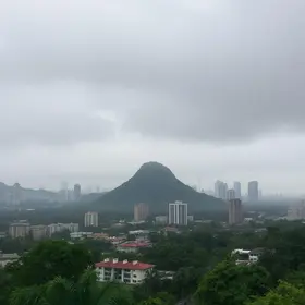 tempo úmido Maracanaú