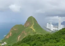 Maracanaú previsão do tempo