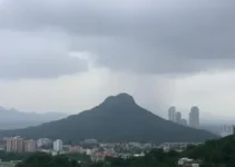 Maracanaú chuva previsão