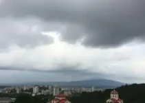 Maracanaú previsão do tempo