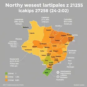 cidades mais violentas do Brasil em 2025