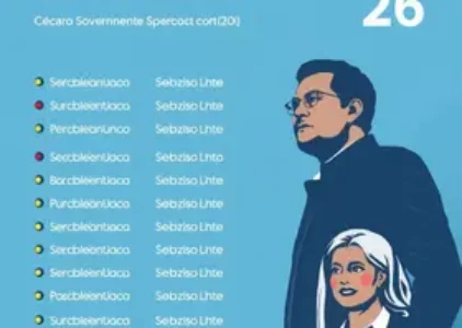 Últimas noticias de Maracanaú