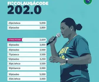 eleições 2026 em Maracanaú
