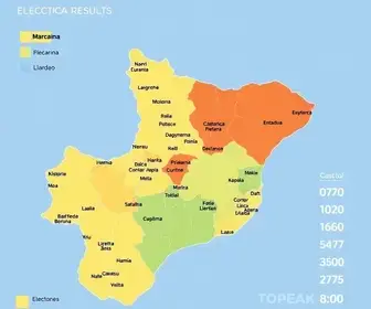 votos na 122ª zona eleitoral de Maracanaú